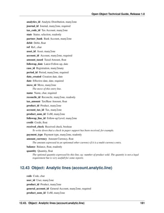 Open Object Technical Guide, Release 1.0
analytics_id Analytic Distribution, many2one
journal_id Journal, many2one, required
tax_code_id Tax Account, many2one
state Status, selection, readonly
partner_bank Bank Account, many2one
debit Debit, ﬂoat
ref Ref., char
asset_id Asset, many2one
account_id Account, many2one, required
amount_taxed Taxed Amount, ﬂoat
followup_date Latest Follow-up, date
case_id Registration, many2many
period_id Period, many2one, required
date_created Creation date, date
date Effective date, date, required
move_id Move, many2one
The move of this entry line.
name Name, char, required
reconcile_id Reconcile, many2one, readonly
tax_amount Tax/Base Amount, ﬂoat
product_id Product, many2one
account_tax_id Tax, many2one
product_uom_id UoM, many2one
followup_line_id Follow-up Level, many2one
credit Credit, ﬂoat
received_check Received check, boolean
To write down that a check in paper support has been received, for example.
payment_type Payment type, many2one, readonly
amount_currency Amount Currency, ﬂoat
The amount expressed in an optionnal other currency if it is a multi-currency entry.
balance Balance, ﬂoat, readonly
quantity Quantity, ﬂoat
The optional quantity expressed by this line, eg: number of product sold. The quantity is not a legal
requirement but is very usefull for some reports.

12.43 Object: Analytic lines (account.analytic.line)
code Code, char
user_id User, many2one
product_id Product, many2one
general_account_id General Account, many2one, required
product_uom_id UoM, many2one

12.43. Object: Analytic lines (account.analytic.line)

181

 