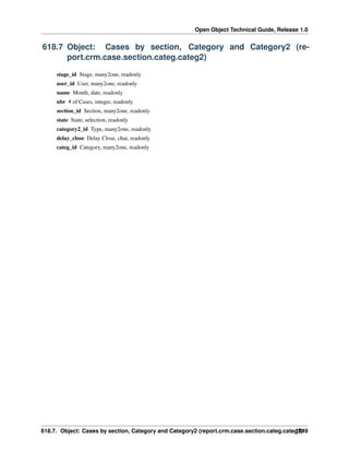 Open Object Technical Guide, Release 1.0

618.7 Object: Cases by section, Category and Category2 (report.crm.case.section.categ.categ2)
stage_id Stage, many2one, readonly
user_id User, many2one, readonly
name Month, date, readonly
nbr # of Cases, integer, readonly
section_id Section, many2one, readonly
state State, selection, readonly
category2_id Type, many2one, readonly
delay_close Delay Close, char, readonly
categ_id Category, many2one, readonly

618.7. Object: Cases by section, Category and Category2 (report.crm.case.section.categ.categ2)
1849

 
