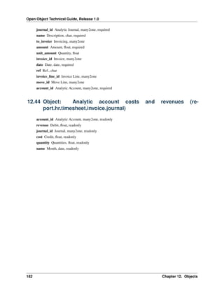 Open Object Technical Guide, Release 1.0
journal_id Analytic Journal, many2one, required
name Description, char, required
to_invoice Invoicing, many2one
amount Amount, ﬂoat, required
unit_amount Quantity, ﬂoat
invoice_id Invoice, many2one
date Date, date, required
ref Ref., char
invoice_line_id Invoice Line, many2one
move_id Move Line, many2one
account_id Analytic Account, many2one, required

12.44 Object:
Analytic account costs
port.hr.timesheet.invoice.journal)

and

revenues

(re-

account_id Analytic Account, many2one, readonly
revenue Debit, ﬂoat, readonly
journal_id Journal, many2one, readonly
cost Credit, ﬂoat, readonly
quantity Quantities, ﬂoat, readonly
name Month, date, readonly

182

Chapter 12. Objects

 