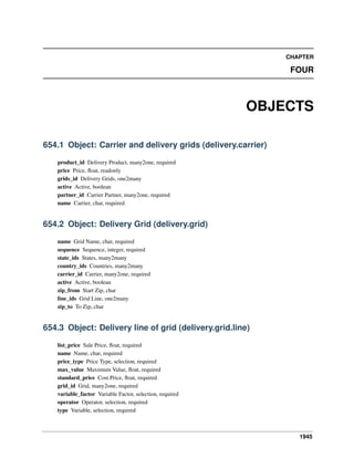 CHAPTER

FOUR

OBJECTS
654.1 Object: Carrier and delivery grids (delivery.carrier)
product_id Delivery Product, many2one, required
price Price, ﬂoat, readonly
grids_id Delivery Grids, one2many
active Active, boolean
partner_id Carrier Partner, many2one, required
name Carrier, char, required

654.2 Object: Delivery Grid (delivery.grid)
name Grid Name, char, required
sequence Sequence, integer, required
state_ids States, many2many
country_ids Countries, many2many
carrier_id Carrier, many2one, required
active Active, boolean
zip_from Start Zip, char
line_ids Grid Line, one2many
zip_to To Zip, char

654.3 Object: Delivery line of grid (delivery.grid.line)
list_price Sale Price, ﬂoat, required
name Name, char, required
price_type Price Type, selection, required
max_value Maximum Value, ﬂoat, required
standard_price Cost Price, ﬂoat, required
grid_id Grid, many2one, required
variable_factor Variable Factor, selection, required
operator Operator, selection, required
type Variable, selection, required

1945

 