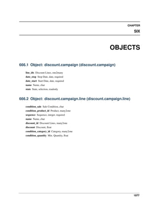 CHAPTER

SIX

OBJECTS
666.1 Object: discount.campaign (discount.campaign)
line_ids Discount Lines, one2many
date_stop Stop Date, date, required
date_start Start Date, date, required
name Name, char
state State, selection, readonly

666.2 Object: discount.campaign.line (discount.campaign.line)
condition_sale Sale Condition, char
condition_product_id Product, many2one
sequence Sequence, integer, required
name Name, char
discount_id Discount Lines, many2one
discount Discount, ﬂoat
condition_category_id Category, many2one
condition_quantity Min. Quantity, ﬂoat

1977

 