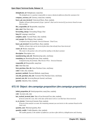 Open Object Technical Guide, Release 1.0
deduplicator_id Deduplicator, many2one
The deduplicator is a partner responsible to remove identical addresses from the customers list
company_currency_id Currency, many2one, readonly
hours_qtt_non_invoiced Uninvoiced Hours, ﬂoat, readonly
Number of hours (from journal of type ‘general’) that can be invoiced if you invoice based on analytic account.
ﬁles_responsible_id Responsible, many2one
date_start Date Start, date
forwarding_charge Forwarding Charge, ﬂoat
lang_id Language, many2one
complete_name Account Name, char, readonly
real_margin Real Margin, ﬂoat, readonly
Computed using the formula: Invoiced Amount - Total Costs.
hours_qtt_invoiced Invoiced Hours, ﬂoat, readonly
Number of hours that can be invoiced plus those that already have been invoiced.
router_id Router, many2one
The router is the partner who will send the mailing to the ﬁnal customer
description Description, text
manufacturing_task_ids Manufacturing tasks, one2many
remaining_ca Remaining Revenue, ﬂoat, readonly
Computed using the formula: Max Invoice Price - Invoiced Amount.
responsible_id Responsible, many2one
date Date End, date
item_purchase_line_ids Items Purchase Lines, one2many
code1 Code, char, readonly
payment_methods Payment Methods, many2many
cust_ﬁle_purchase_line_ids Customer Files Purchase Lines, one2many
journal_rate_ids Invoicing Rate per Journal, one2many
quantity Quantity, ﬂoat, readonly

672.18 Object: dm.campaign.proposition (dm.campaign.proposition)
initial_proposition_id Initial proposition, many2one, readonly
code Account code, char
last_worked_invoiced_date Date of Last Invoiced Cost, date, readonly
If invoice from the costs, this is the date of the latest work or cost that have been invoiced.
ca_to_invoice Uninvoiced Amount, ﬂoat, readonly
If invoice from analytic account, the remaining amount you can invoice to the customer based on the
total costs.
quantity_max Maximal quantity, ﬂoat
quantity_usable Usable Quantity, char, readonly
The usable quantity is the number of addresses you have after delivery, deduplication and cleaning.

2004

Chapter 672. Objects

 