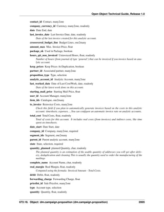 Open Object Technical Guide, Release 1.0
contact_id Contact, many2one
company_currency_id Currency, many2one, readonly
date Date End, date
last_invoice_date Last Invoice Date, date, readonly
Date of the last invoice created for this analytic account.
crossovered_budget_line Budget Lines, one2many
amount_max Max. Invoice Price, ﬂoat
package_ok Used in Package, boolean
hours_qtt_non_invoiced Uninvoiced Hours, ﬂoat, readonly
Number of hours (from journal of type ‘general’) that can be invoiced if you invoice based on analytic account.
keep_prices Keep Prices At Duplication, boolean
partner_id Associated partner, many2one
proposition_type Type, selection
analytic_account_id Analytic Account, many2one
last_worked_date Date of Last Cost/Work, date, readonly
Date of the latest work done on this account.
starting_mail_price Starting Mail Price, ﬂoat
user_id Account Manager, many2one
item_ids Catalogue, one2many
to_invoice Reinvoice Costs, many2one
Check this ﬁeld if you plan to automatically generate invoices based on the costs in this analytic
account: timesheets, expenses, ...You can conﬁgure an automatic invoice rate on analytic accounts.
total_cost Total Costs, ﬂoat, readonly
Total of costs for this account. It includes real costs (from invoices) and indirect costs, like time
spent on timesheets.
date_start Date Start, date
company_id Company, many2one, required
segment_ids Segment, one2many
parent_id Parent analytic account, many2one
state State, selection, required
quantity_planned planned Quantity, char, readonly
The planned quantity is an estimation of the usable quantity of addresses you will get after delivery, deduplication and cleaning This is usually the quantity used to order the manufacturing of the
mailings
complete_name Account Name, char, readonly
real_margin Real Margin, ﬂoat, readonly
Computed using the formula: Invoiced Amount - Total Costs.
debit Debit, ﬂoat, readonly
forwarding_charge Forwarding Charge, ﬂoat
pricelist_id Sale Pricelist, many2one
type Account type, selection
quantity Quantity, ﬂoat, readonly

672.18. Object: dm.campaign.proposition (dm.campaign.proposition)

2005

 