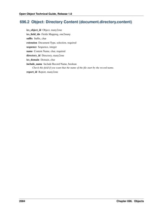 Open Object Technical Guide, Release 1.0

696.2 Object: Directory Content (document.directory.content)
ics_object_id Object, many2one
ics_ﬁeld_ids Fields Mapping, one2many
sufﬁx Sufﬁx, char
extension Document Type, selection, required
sequence Sequence, integer
name Content Name, char, required
directory_id Directory, many2one
ics_domain Domain, char
include_name Include Record Name, boolean
Check this ﬁeld if you want that the name of the ﬁle start by the record name.
report_id Report, many2one

2084

Chapter 696. Objects

 