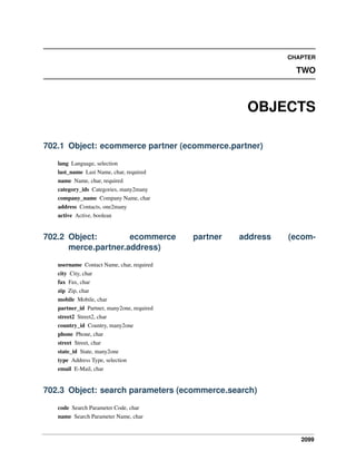 CHAPTER

TWO

OBJECTS
702.1 Object: ecommerce partner (ecommerce.partner)
lang Language, selection
last_name Last Name, char, required
name Name, char, required
category_ids Categories, many2many
company_name Company Name, char
address Contacts, one2many
active Active, boolean

702.2 Object:
ecommerce
merce.partner.address)

partner

address

(ecom-

username Contact Name, char, required
city City, char
fax Fax, char
zip Zip, char
mobile Mobile, char
partner_id Partner, many2one, required
street2 Street2, char
country_id Country, many2one
phone Phone, char
street Street, char
state_id State, many2one
type Address Type, selection
email E-Mail, char

702.3 Object: search parameters (ecommerce.search)
code Search Parameter Code, char
name Search Parameter Name, char

2099

 