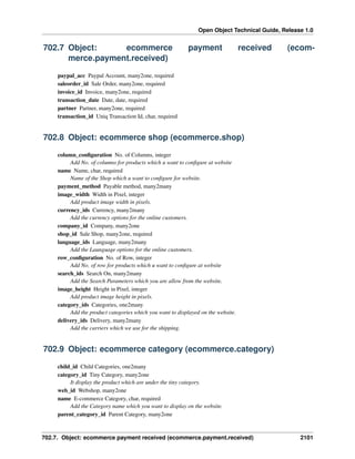 Open Object Technical Guide, Release 1.0

702.7 Object:
ecommerce
merce.payment.received)

payment

received

(ecom-

paypal_acc Paypal Account, many2one, required
saleorder_id Sale Order, many2one, required
invoice_id Invoice, many2one, required
transaction_date Date, date, required
partner Partner, many2one, required
transaction_id Uniq Transaction Id, char, required

702.8 Object: ecommerce shop (ecommerce.shop)
column_conﬁguration No. of Columns, integer
Add No. of columns for products which u want to conﬁgure at website
name Name, char, required
Name of the Shop which u want to conﬁgure for website.
payment_method Payable method, many2many
image_width Width in Pixel, integer
Add product image width in pixels.
currency_ids Currency, many2many
Add the currency options for the online customers.
company_id Company, many2one
shop_id Sale Shop, many2one, required
language_ids Language, many2many
Add the Launguage options for the online customers.
row_conﬁguration No. of Row, integer
Add No. of row for products which u want to conﬁgure at website
search_ids Search On, many2many
Add the Search Parameters which you are allow from the website.
image_height Height in Pixel, integer
Add product image height in pixels.
category_ids Categories, one2many
Add the product categories which you want to displayed on the website.
delivery_ids Delivery, many2many
Add the carriers which we use for the shipping.

702.9 Object: ecommerce category (ecommerce.category)
child_id Child Categories, one2many
category_id Tiny Category, many2one
It display the product which are under the tiny category.
web_id Webshop, many2one
name E-commerce Category, char, required
Add the Category name which you want to display on the website.
parent_category_id Parent Category, many2one

702.7. Object: ecommerce payment received (ecommerce.payment.received)

2101

 