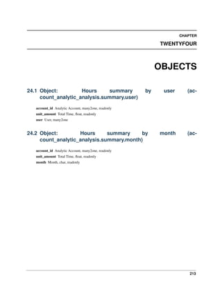 CHAPTER

TWENTYFOUR

OBJECTS
24.1 Object:
Hours
summary
count_analytic_analysis.summary.user)

by

user

(ac-

month

(ac-

account_id Analytic Account, many2one, readonly
unit_amount Total Time, ﬂoat, readonly
user User, many2one

24.2 Object:
Hours
summary
by
count_analytic_analysis.summary.month)
account_id Analytic Account, many2one, readonly
unit_amount Total Time, ﬂoat, readonly
month Month, char, readonly

213

 