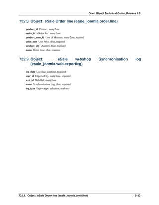 Open Object Technical Guide, Release 1.0

732.8 Object: eSale Order line (esale_joomla.order.line)
product_id Product, many2one
order_id eOrder Ref, many2one
product_uom_id Unit of Measure, many2one, required
price_unit Unit Price, ﬂoat, required
product_qty Quantity, ﬂoat, required
name Order Line, char, required

732.9 Object:
eSale
webshop
(esale_joomla.web.exportlog)

Synchronisation

log

log_date Log date, datetime, required
user_id Exported By, many2one, required
web_id Web Ref, many2one
name Synchronisation Log, char, required
log_type Export type, selection, readonly

732.8. Object: eSale Order line (esale_joomla.order.line)

2183

 
