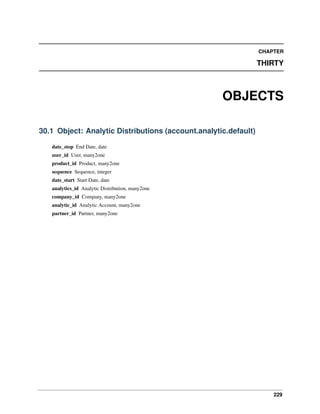 CHAPTER

THIRTY

OBJECTS
30.1 Object: Analytic Distributions (account.analytic.default)
date_stop End Date, date
user_id User, many2one
product_id Product, many2one
sequence Sequence, integer
date_start Start Date, date
analytics_id Analytic Distribution, many2one
company_id Company, many2one
analytic_id Analytic Account, many2one
partner_id Partner, many2one

229

 