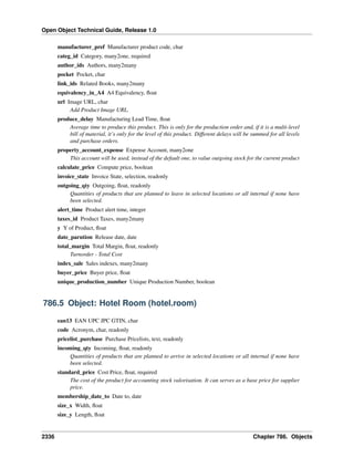 Open Object Technical Guide, Release 1.0
manufacturer_pref Manufacturer product code, char
categ_id Category, many2one, required
author_ids Authors, many2many
pocket Pocket, char
link_ids Related Books, many2many
equivalency_in_A4 A4 Equivalency, ﬂoat
url Image URL, char
Add Product Image URL.
produce_delay Manufacturing Lead Time, ﬂoat
Average time to produce this product. This is only for the production order and, if it is a multi-level
bill of material, it’s only for the level of this product. Different delays will be summed for all levels
and purchase orders.
property_account_expense Expense Account, many2one
This account will be used, instead of the default one, to value outgoing stock for the current product
calculate_price Compute price, boolean
invoice_state Invoice State, selection, readonly
outgoing_qty Outgoing, ﬂoat, readonly
Quantities of products that are planned to leave in selected locations or all internal if none have
been selected.
alert_time Product alert time, integer
taxes_id Product Taxes, many2many
y Y of Product, ﬂoat
date_parution Release date, date
total_margin Total Margin, ﬂoat, readonly
Turnorder - Total Cost
index_sale Sales indexes, many2many
buyer_price Buyer price, ﬂoat
unique_production_number Unique Production Number, boolean

786.5 Object: Hotel Room (hotel.room)
ean13 EAN UPC JPC GTIN, char
code Acronym, char, readonly
pricelist_purchase Purchase Pricelists, text, readonly
incoming_qty Incoming, ﬂoat, readonly
Quantities of products that are planned to arrive in selected locations or all internal if none have
been selected.
standard_price Cost Price, ﬂoat, required
The cost of the product for accounting stock valorisation. It can serves as a base price for supplier
price.
membership_date_to Date to, date
size_x Width, ﬂoat
size_y Length, ﬂoat

2336

Chapter 786. Objects

 
