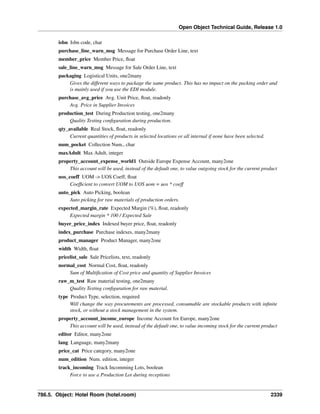 Open Object Technical Guide, Release 1.0
isbn Isbn code, char
purchase_line_warn_msg Message for Purchase Order Line, text
member_price Member Price, ﬂoat
sale_line_warn_msg Message for Sale Order Line, text
packaging Logistical Units, one2many
Gives the different ways to package the same product. This has no impact on the packing order and
is mainly used if you use the EDI module.
purchase_avg_price Avg. Unit Price, ﬂoat, readonly
Avg. Price in Supplier Invoices
production_test During Production testing, one2many
Quality Testing conﬁguration during production.
qty_available Real Stock, ﬂoat, readonly
Current quantities of products in selected locations or all internal if none have been selected.
num_pocket Collection Num., char
maxAdult Max Adult, integer
property_account_expense_world1 Outside Europe Expense Account, many2one
This account will be used, instead of the default one, to value outgoing stock for the current product
uos_coeff UOM -> UOS Coeff, ﬂoat
Coefﬁcient to convert UOM to UOS uom = uos * coeff
auto_pick Auto Picking, boolean
Auto picking for raw materials of production orders.
expected_margin_rate Expected Margin (%), ﬂoat, readonly
Expected margin * 100 / Expected Sale
buyer_price_index Indexed buyer price, ﬂoat, readonly
index_purchase Purchase indexes, many2many
product_manager Product Manager, many2one
width Width, ﬂoat
pricelist_sale Sale Pricelists, text, readonly
normal_cost Normal Cost, ﬂoat, readonly
Sum of Multiﬁcation of Cost price and quantity of Supplier Invoices
raw_m_test Raw material testing, one2many
Quality Testing conﬁguration for raw material.
type Product Type, selection, required
Will change the way procurements are processed, consumable are stockable products with inﬁnite
stock, or without a stock management in the system.
property_account_income_europe Income Account for Europe, many2one
This account will be used, instead of the default one, to value incoming stock for the current product
editor Editor, many2one
lang Language, many2many
price_cat Price category, many2one
num_edition Num. edition, integer
track_incoming Track Incomming Lots, boolean
Force to use a Production Lot during receptions

786.5. Object: Hotel Room (hotel.room)

2339

 