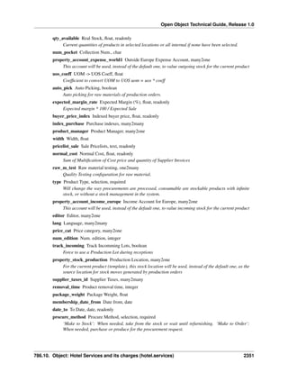 Open Object Technical Guide, Release 1.0
qty_available Real Stock, ﬂoat, readonly
Current quantities of products in selected locations or all internal if none have been selected.
num_pocket Collection Num., char
property_account_expense_world1 Outside Europe Expense Account, many2one
This account will be used, instead of the default one, to value outgoing stock for the current product
uos_coeff UOM -> UOS Coeff, ﬂoat
Coefﬁcient to convert UOM to UOS uom = uos * coeff
auto_pick Auto Picking, boolean
Auto picking for raw materials of production orders.
expected_margin_rate Expected Margin (%), ﬂoat, readonly
Expected margin * 100 / Expected Sale
buyer_price_index Indexed buyer price, ﬂoat, readonly
index_purchase Purchase indexes, many2many
product_manager Product Manager, many2one
width Width, ﬂoat
pricelist_sale Sale Pricelists, text, readonly
normal_cost Normal Cost, ﬂoat, readonly
Sum of Multiﬁcation of Cost price and quantity of Supplier Invoices
raw_m_test Raw material testing, one2many
Quality Testing conﬁguration for raw material.
type Product Type, selection, required
Will change the way procurements are processed, consumable are stockable products with inﬁnite
stock, or without a stock management in the system.
property_account_income_europe Income Account for Europe, many2one
This account will be used, instead of the default one, to value incoming stock for the current product
editor Editor, many2one
lang Language, many2many
price_cat Price category, many2one
num_edition Num. edition, integer
track_incoming Track Incomming Lots, boolean
Force to use a Production Lot during receptions
property_stock_production Production Location, many2one
For the current product (template), this stock location will be used, instead of the default one, as the
source location for stock moves generated by production orders
supplier_taxes_id Supplier Taxes, many2many
removal_time Product removal time, integer
package_weight Package Weight, ﬂoat
membership_date_from Date from, date
date_to To Date, date, readonly
procure_method Procure Method, selection, required
‘Make to Stock’: When needed, take from the stock or wait until refurnishing. ‘Make to Order’:
When needed, purchase or produce for the procurement request.

786.10. Object: Hotel Services and its charges (hotel.services)

2351

 