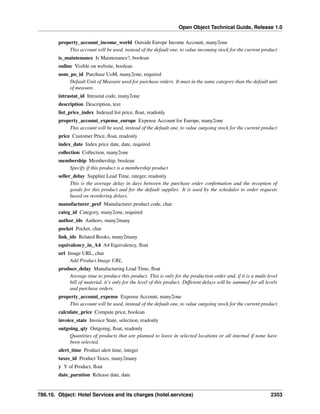 Open Object Technical Guide, Release 1.0
property_account_income_world Outside Europe Income Account, many2one
This account will be used, instead of the default one, to value incoming stock for the current product
is_maintenance Is Maintenance?, boolean
online Visible on website, boolean
uom_po_id Purchase UoM, many2one, required
Default Unit of Measure used for purchase orders. It must in the same category than the default unit
of measure.
intrastat_id Intrastat code, many2one
description Description, text
list_price_index Indexed list price, ﬂoat, readonly
property_account_expense_europe Expense Account for Europe, many2one
This account will be used, instead of the default one, to value outgoing stock for the current product
price Customer Price, ﬂoat, readonly
index_date Index price date, date, required
collection Collection, many2one
membership Membership, boolean
Specify if this product is a membership product
seller_delay Supplier Lead Time, integer, readonly
This is the average delay in days between the purchase order conﬁrmation and the reception of
goods for this product and for the default supplier. It is used by the scheduler to order requests
based on reordering delays.
manufacturer_pref Manufacturer product code, char
categ_id Category, many2one, required
author_ids Authors, many2many
pocket Pocket, char
link_ids Related Books, many2many
equivalency_in_A4 A4 Equivalency, ﬂoat
url Image URL, char
Add Product Image URL.
produce_delay Manufacturing Lead Time, ﬂoat
Average time to produce this product. This is only for the production order and, if it is a multi-level
bill of material, it’s only for the level of this product. Different delays will be summed for all levels
and purchase orders.
property_account_expense Expense Account, many2one
This account will be used, instead of the default one, to value outgoing stock for the current product
calculate_price Compute price, boolean
invoice_state Invoice State, selection, readonly
outgoing_qty Outgoing, ﬂoat, readonly
Quantities of products that are planned to leave in selected locations or all internal if none have
been selected.
alert_time Product alert time, integer
taxes_id Product Taxes, many2many
y Y of Product, ﬂoat
date_parution Release date, date

786.10. Object: Hotel Services and its charges (hotel.services)

2353

 