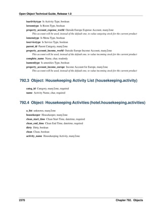 Open Object Technical Guide, Release 1.0
isactivitytype Is Activity Type, boolean
isroomtype Is Room Type, boolean
property_account_expense_world Outside Europe Expense Account, many2one
This account will be used, instead of the default one, to value outgoing stock for the current product
ismenutype Is Menu Type, boolean
isservicetype Is Service Type, boolean
parent_id Parent Category, many2one
property_account_income_world Outside Europe Income Account, many2one
This account will be used, instead of the default one, to value incoming stock for the current product
complete_name Name, char, readonly
isamenitype Is amenities Type, boolean
property_account_income_europe Income Account for Europe, many2one
This account will be used, instead of the default one, to value incoming stock for the current product

792.3 Object: Housekeeping Activity List (housekeeping.activity)
categ_id Category, many2one, required
name Activity Name, char, required

792.4 Object: Housekeeping Activities (hotel.housekeeping.activities)
a_list unknown, many2one
housekeeper Housekeeper, many2one
clean_start_time Clean Start Time, datetime, required
clean_end_time Clean End Time, datetime, required
dirty Dirty, boolean
clean Clean, boolean
activity_name Housekeeping Activity, many2one

2370

Chapter 792. Objects

 