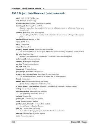 Open Object Technical Guide, Release 1.0

798.2 Object: Hotel Menucard (hotel.menucard)
ean13 EAN UPC JPC GTIN, char
code Acronym, char, readonly
pricelist_purchase Purchase Pricelists, text, readonly
incoming_qty Incoming, ﬂoat, readonly
Quantities of products that are planned to arrive in selected locations or all internal if none have
been selected.
standard_price Cost Price, ﬂoat, required
The cost of the product for accounting stock valorisation. It can serves as a base price for supplier
price.
membership_date_to Date to, date
size_x Width, ﬂoat
size_y Length, ﬂoat
size_z Thickness, ﬂoat
property_account_income Income Account, many2one
This account will be used, instead of the default one, to value incoming stock for the current product
list_price Sale Price, ﬂoat
Base price for computing the customer price. Sometimes called the catalog price.
author_om_ids Authors, one2many
company_id Company, many2one
use_time Product usetime, integer
loc_rack Rack, char
ismenucard Is Room, boolean
price_margin Variant Price Margin, ﬂoat
property_stock_account_input Stock Input Account, many2one
This account will be used, instead of the default one, to value input stock
format Format, char
ﬁnished_test Finished Goods testing, one2many
Quality Testing conﬁguration for ﬁnished goods.
is_direct_delivery_from_product Is Supplier Direct Delivery Automatic?, boolean, readonly
cutting Can be Cutted, boolean
sale_num_invoiced # Invoiced, ﬂoat, readonly
Sum of Quantity in Customer Invoices
variants Variants, char
partner_ref Customer ref, char, readonly
rental Rentable product, boolean
purchase_num_invoiced # Invoiced, ﬂoat, readonly
Sum of Quantity in Supplier Invoices
path_ids Location Paths, one2many
These rules set the right path of the product in the whole location tree.
mes_type Measure Type, selection, required
name Name, char, required

2386

Chapter 798. Objects

 