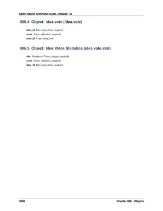 Open Object Technical Guide, Release 1.0

906.4 Object: idea.vote (idea.vote)
idea_id Idea, many2one, required
score Score, selection, required
user_id User, many2one

906.5 Object: Idea Votes Statistics (idea.vote.stat)
nbr Number of Votes, integer, readonly
score Score, selection, readonly
idea_id Idea, many2one, readonly

2686

Chapter 906. Objects

 
