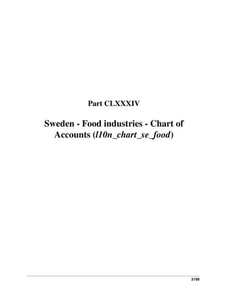 Part CLXXXIV

Sweden - Food industries - Chart of
Accounts (l10n_chart_se_food)

3199

 