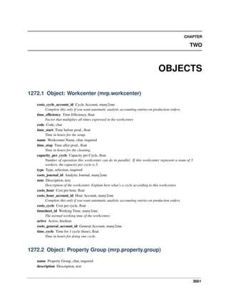 CHAPTER

TWO

OBJECTS
1272.1 Object: Workcenter (mrp.workcenter)
costs_cycle_account_id Cycle Account, many2one
Complete this only if you want automatic analytic accounting entries on production orders.
time_efﬁciency Time Efﬁciency, ﬂoat
Factor that multiplies all times expressed in the workcenter.
code Code, char
time_start Time before prod., ﬂoat
Time in hours for the setup.
name Workcenter Name, char, required
time_stop Time after prod., ﬂoat
Time in hours for the cleaning.
capacity_per_cycle Capacity per Cycle, ﬂoat
Number of operation this workcenter can do in parallel. If this workcenter represent a team of 5
workers, the capacity per cycle is 5.
type Type, selection, required
costs_journal_id Analytic Journal, many2one
note Description, text
Description of the workcenter. Explain here what’s a cycle according to this workcenter.
costs_hour Cost per hour, ﬂoat
costs_hour_account_id Hour Account, many2one
Complete this only if you want automatic analytic accounting entries on production orders.
costs_cycle Cost per cycle, ﬂoat
timesheet_id Working Time, many2one
The normal working time of the workcenter.
active Active, boolean
costs_general_account_id General Account, many2one
time_cycle Time for 1 cycle (hour), ﬂoat
Time in hours for doing one cycle.

1272.2 Object: Property Group (mrp.property.group)
name Property Group, char, required
description Description, text

3661

 