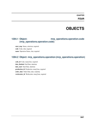 CHAPTER

FOUR

OBJECTS
1284.1 Object:
mrp_operations.operation.code
(mrp_operations.operation.code)
start_stop Status, selection, required
code Code, char, required
name Operation Name, char, required

1284.2 Object: mrp_operations.operation (mrp_operations.operation)
code_id Code, many2one, required
date_ﬁnished End Date, datetime
date_start Start Date, datetime
production_id Production, many2one, required
order_date Order Date, date, readonly
workcenter_id Workcenter, many2one, required

3697

 