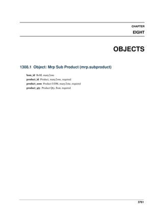 CHAPTER

EIGHT

OBJECTS
1308.1 Object: Mrp Sub Product (mrp.subproduct)
bom_id BoM, many2one
product_id Product, many2one, required
product_uom Product UOM, many2one, required
product_qty Product Qty, ﬂoat, required

3761

 
