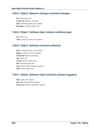 Open Object Technical Guide, Release 1.0

1344.4 Object: Network changes (network.changes)
date Change date, date
machine_id Machine, many2one
name Short Description, char, required
description Long Description, text

1344.5 Object: Software type (network.software.type)
note Notes, text
name Composant Name, char, required

1344.6 Object: Software (network.software)
name Composant Name, char, required
logpass Login / Password, one2many
material_id Material, many2one
note Notes, text
version Software version, char
date Installation Date, date
type Software Type, many2one, required
email Contact Email, char

1344.7 Object: Software login (network.software.logpass)
login Login, char, required
password Password, char, required
software_id Software, many2one, required

3858

Chapter 1344. Objects

 