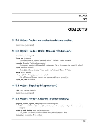CHAPTER

SIX

OBJECTS
1416.1 Object: Product uom categ (product.uom.categ)
name Name, char, required

1416.2 Object: Product Unit of Measure (product.uom)
name Name, char, required
factor_inv Factor, ﬂoat
The coefﬁcient for the formula: coef (base unit) = 1 (this unit). Factor = 1 / Rate.
rounding Rounding Precision, ﬂoat, required
The computed quantity will be a multiple of this value. Use 1.0 for products that can not be splitted.
factor Rate, ﬂoat, required
The coefﬁcient for the formula: 1 (base unit) = coef (this unit). Rate = 1 / Factor.
active Active, boolean
category_id UoM Category, many2one, required
Unit of Measure of the same category can be converted between each others.
factor_inv_data Factor, ﬂoat

1416.3 Object: Shipping Unit (product.ul)
type Type, selection, required
name Name, char, required

1416.4 Object: Product Category (product.category)
property_account_expense_categ Expense Account, many2one
This account will be used, instead of the default one, to value outgoing stock for the current product
category
property_stock_journal Stock journal, many2one
This journal will be used for the accounting move generated by stock move
isamenitype Is amenities Type, boolean

4049

 