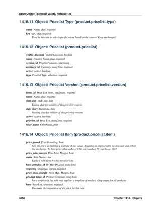 Open Object Technical Guide, Release 1.0

1416.11 Object: Pricelist Type (product.pricelist.type)
name Name, char, required
key Key, char, required
Used in the code to select speciﬁc prices based on the context. Keep unchanged.

1416.12 Object: Pricelist (product.pricelist)
visible_discount Visible Discount, boolean
name Pricelist Name, char, required
version_id Pricelist Versions, one2many
currency_id Currency, many2one, required
active Active, boolean
type Pricelist Type, selection, required

1416.13 Object: Pricelist Version (product.pricelist.version)
items_id Price List Items, one2many, required
name Name, char, required
date_end End Date, date
Ending date for validity of this pricelist version.
date_start Start Date, date
Starting date for validity of this pricelist version.
active Active, boolean
pricelist_id Price List, many2one, required
offer_name OfferName, char

1416.14 Object: Pricelist item (product.pricelist.item)
price_round Price Rounding, ﬂoat
Sets the price so that it is a multiple of this value. Rounding is applied after the discount and before
the surcharge. To have prices that ends by 9.99, set rounding 10, surcharge -0.01
price_min_margin Price Min. Margin, ﬂoat
name Rule Name, char
Explicit rule name for this pricelist line.
base_pricelist_id If Other Pricelist, many2one
sequence Sequence, integer, required
price_max_margin Price Max. Margin, ﬂoat
product_tmpl_id Product Template, many2one
Set a template if this rule only apply to a template of product. Keep empty for all products
base Based on, selection, required
The mode of computation of the price for this rule.

4060

Chapter 1416. Objects

 