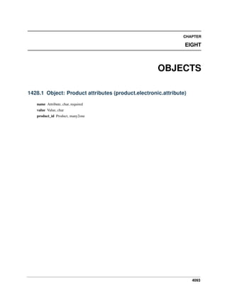 CHAPTER

EIGHT

OBJECTS
1428.1 Object: Product attributes (product.electronic.attribute)
name Attribute, char, required
value Value, char
product_id Product, many2one

4093

 