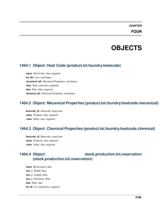 CHAPTER

FOUR

OBJECTS
1464.1 Object: Heat Code (product.lot.foundry.heatcode)
name Heat Code, char, required
lot_ids Lots, one2many
mecanical_ids Mecanical Properties, one2many
state State, selection, required
date Date, date, required
chemical_ids Chemical Properties, one2many

1464.2 Object: Mecanical Properties (product.lot.foundry.heatcode.mecanical)
heatcode_id Heatcode, many2one
name Property, char, required
value Value, char, required

1464.3 Object: Chemical Properties (product.lot.foundry.heatcode.chemical)
heatcode_id Heatcode, many2one
name Property, char, required
value Value, char, required

1464.4 Object:
stock.production.lot.reservation
(stock.production.lot.reservation)
name Reservation, char
size_x Width, ﬂoat
size_y Length, ﬂoat
size_z Thickness, ﬂoat
date Date, date
lot_id Lot, many2one, required

4189

 