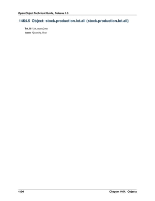 Open Object Technical Guide, Release 1.0

1464.5 Object: stock.production.lot.all (stock.production.lot.all)
lot_id Lot, many2one
name Quantity, ﬂoat

4190

Chapter 1464. Objects

 