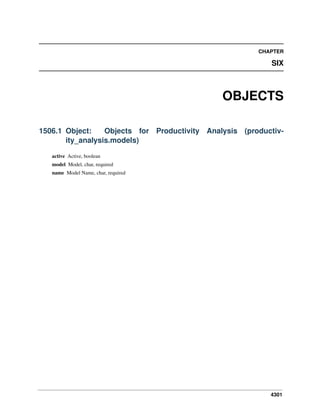 CHAPTER

SIX

OBJECTS
1506.1 Object:
Objects for Productivity Analysis (productivity_analysis.models)
active Active, boolean
model Model, char, required
name Model Name, char, required

4301

 