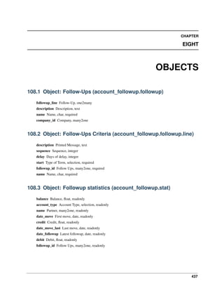 CHAPTER

EIGHT

OBJECTS
108.1 Object: Follow-Ups (account_followup.followup)
followup_line Follow-Up, one2many
description Description, text
name Name, char, required
company_id Company, many2one

108.2 Object: Follow-Ups Criteria (account_followup.followup.line)
description Printed Message, text
sequence Sequence, integer
delay Days of delay, integer
start Type of Term, selection, required
followup_id Follow Ups, many2one, required
name Name, char, required

108.3 Object: Followup statistics (account_followup.stat)
balance Balance, ﬂoat, readonly
account_type Account Type, selection, readonly
name Partner, many2one, readonly
date_move First move, date, readonly
credit Credit, ﬂoat, readonly
date_move_last Last move, date, readonly
date_followup Latest followup, date, readonly
debit Debit, ﬂoat, readonly
followup_id Follow Ups, many2one, readonly

437

 