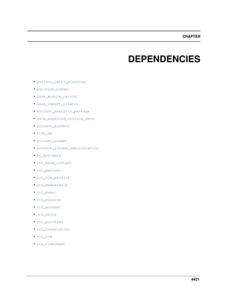 CHAPTER

DEPENDENCIES
• project_retro_planning
• purchase_tender
• base_module_record
• base_report_creator
• account_analytic_package
• sale_expected_invoice_date
• account_payment
• l10n_be
• account_budget
• account_l10nbe_domiciliation
• hr_holidays
• cci_base_contact
• cci_partner
• cci_crm_profile
• cci_membership
• cci_event
• cci_mission
• cci_account
• cci_sales
• cci_purchase
• cci_translation
• cci_crm
• cci_timesheet

4421

 