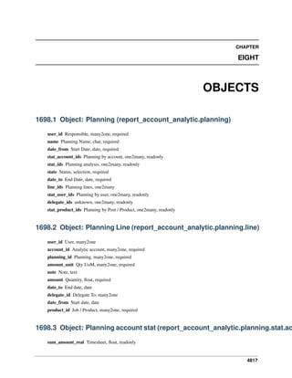 CHAPTER

EIGHT

OBJECTS
1698.1 Object: Planning (report_account_analytic.planning)
user_id Responsible, many2one, required
name Planning Name, char, required
date_from Start Date, date, required
stat_account_ids Planning by account, one2many, readonly
stat_ids Planning analysis, one2many, readonly
state Status, selection, required
date_to End Date, date, required
line_ids Planning lines, one2many
stat_user_ids Planning by user, one2many, readonly
delegate_ids unknown, one2many, readonly
stat_product_ids Planning by Post / Product, one2many, readonly

1698.2 Object: Planning Line (report_account_analytic.planning.line)
user_id User, many2one
account_id Analytic account, many2one, required
planning_id Planning, many2one, required
amount_unit Qty UoM, many2one, required
note Note, text
amount Quantity, ﬂoat, required
date_to End date, date
delegate_id Delegate To, many2one
date_from Start date, date
product_id Job / Product, many2one, required

1698.3 Object: Planning account stat (report_account_analytic.planning.stat.ac
sum_amount_real Timesheet, ﬂoat, readonly

4817

 