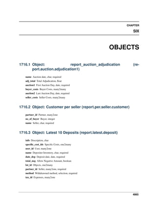 CHAPTER

SIX

OBJECTS
1716.1 Object:
report_auction_adjudication
port.auction.adjudication1)

(re-

name Auction date, char, required
adj_total Total Adjudication, ﬂoat
auction1 First Auction Day, date, required
buyer_costs Buyer Costs, many2many
auction2 Last Auction Day, date, required
seller_costs Seller Costs, many2many

1716.2 Object: Customer per seller (report.per.seller.customer)
partner_id Partner, many2one
no_of_buyer Buyer, integer
name Seller, char, required

1716.3 Object: Latest 10 Deposits (report.latest.deposit)
info Description, char
speciﬁc_cost_ids Speciﬁc Costs, one2many
user_id User, many2one
name Depositer Inventory, char, required
date_dep Deposit date, date, required
total_neg Allow Negative Amount, boolean
lot_id Objects, one2many
partner_id Seller, many2one, required
method Withdrawned method, selection, required
tax_id Expenses, many2one

4865

 