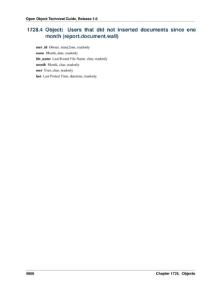 Open Object Technical Guide, Release 1.0

1728.4 Object: Users that did not inserted documents since one
month (report.document.wall)
user_id Owner, many2one, readonly
name Month, date, readonly
ﬁle_name Last Posted File Name, char, readonly
month Month, char, readonly
user User, char, readonly
last Last Posted Time, datetime, readonly

4900

Chapter 1728. Objects

 