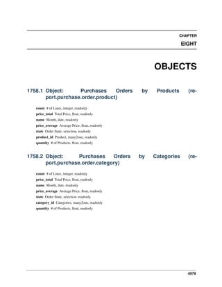 CHAPTER

EIGHT

OBJECTS
1758.1 Object:
Purchases
Orders
port.purchase.order.product)

by

Products

(re-

Categories

(re-

count # of Lines, integer, readonly
price_total Total Price, ﬂoat, readonly
name Month, date, readonly
price_average Average Price, ﬂoat, readonly
state Order State, selection, readonly
product_id Product, many2one, readonly
quantity # of Products, ﬂoat, readonly

1758.2 Object:
Purchases
Orders
port.purchase.order.category)

by

count # of Lines, integer, readonly
price_total Total Price, ﬂoat, readonly
name Month, date, readonly
price_average Average Price, ﬂoat, readonly
state Order State, selection, readonly
category_id Categories, many2one, readonly
quantity # of Products, ﬂoat, readonly

4979

 