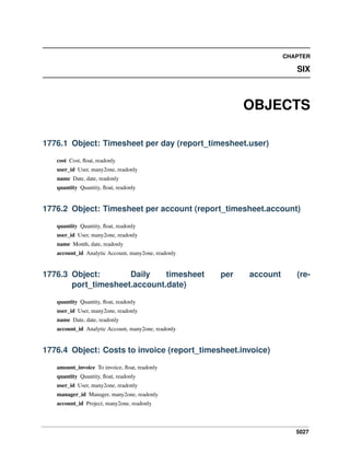 CHAPTER

SIX

OBJECTS
1776.1 Object: Timesheet per day (report_timesheet.user)
cost Cost, ﬂoat, readonly
user_id User, many2one, readonly
name Date, date, readonly
quantity Quantity, ﬂoat, readonly

1776.2 Object: Timesheet per account (report_timesheet.account)
quantity Quantity, ﬂoat, readonly
user_id User, many2one, readonly
name Month, date, readonly
account_id Analytic Account, many2one, readonly

1776.3 Object:
Daily
timesheet
port_timesheet.account.date)

per

account

(re-

quantity Quantity, ﬂoat, readonly
user_id User, many2one, readonly
name Date, date, readonly
account_id Analytic Account, many2one, readonly

1776.4 Object: Costs to invoice (report_timesheet.invoice)
amount_invoice To invoice, ﬂoat, readonly
quantity Quantity, ﬂoat, readonly
user_id User, many2one, readonly
manager_id Manager, many2one, readonly
account_id Project, many2one, readonly

5027

 