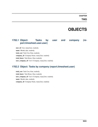 CHAPTER

TWO

OBJECTS
1782.1 Object:
Tasks
by
port.timesheet.user.user)

user

and

company

(re-

user_id User, many2one, readonly
name Month, date, readonly
total_cost Task Cost, ﬂoat, readonly
company_id Company Name, many2one, readonly
total_hours Task Hours, ﬂoat, readonly
user_company_id User’s Company, many2one, readonly

1782.2 Object: Tasks by company (report.timesheet.user)
total_cost Task Cost, ﬂoat, readonly
total_hours Task Hours, ﬂoat, readonly
user_company_id User’s Company, many2one, readonly
name Month, date, readonly
company_id Company Name, many2one, readonly

5043

 