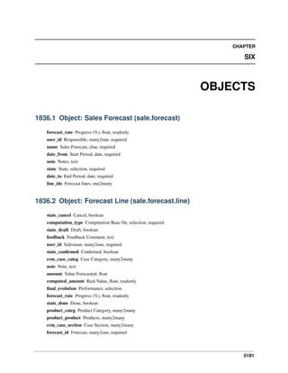 CHAPTER

SIX

OBJECTS
1836.1 Object: Sales Forecast (sale.forecast)
forecast_rate Progress (%), ﬂoat, readonly
user_id Responsible, many2one, required
name Sales Forecast, char, required
date_from Start Period, date, required
note Notes, text
state State, selection, required
date_to End Period, date, required
line_ids Forecast lines, one2many

1836.2 Object: Forecast Line (sale.forecast.line)
state_cancel Cancel, boolean
computation_type Computation Base On, selection, required
state_draft Draft, boolean
feedback Feedback Comment, text
user_id Salesman, many2one, required
state_conﬁrmed Conﬁrmed, boolean
crm_case_categ Case Category, many2many
note Note, text
amount Value Forecasted, ﬂoat
computed_amount Real Value, ﬂoat, readonly
ﬁnal_evolution Performance, selection
forecast_rate Progress (%), ﬂoat, readonly
state_done Done, boolean
product_categ Product Category, many2many
product_product Products, many2many
crm_case_section Case Section, many2many
forecast_id Forecast, many2one, required

5191

 