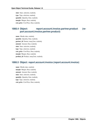 Open Object Technical Guide, Release 1.0
state State, selection, readonly
type Type, selection, readonly
quantity Quantity, ﬂoat, readonly
margin Margin, ﬂoat, readonly
cost_price Cost Price, ﬂoat, readonly

1866.4 Object:
report.account.invoice.partner.product
port.account.invoice.partner.product)

(re-

name Month, date, readonly
quantity Quantity, ﬂoat, readonly
partner_id Partner, many2one, readonly
amount Amount, ﬂoat, readonly
state State, selection, readonly
type Type, selection, readonly
cost_price Cost Price, ﬂoat, readonly
margin Margin, ﬂoat, readonly
product_id Product, many2one, readonly

1866.5 Object: report.account.invoice (report.account.invoice)
name Month, date, readonly
margin Margin, ﬂoat, readonly
amount Amount, ﬂoat, readonly
state State, selection, readonly
quantity Quantity, ﬂoat, readonly
type Type, selection, readonly
cost_price Cost Price, ﬂoat, readonly

5272

Chapter 1866. Objects

 