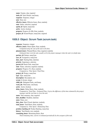 Openobject technical guide