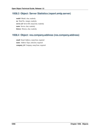 Openobject technical guide