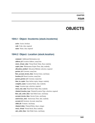 Openobject technical guide