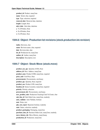 Openobject technical guide
