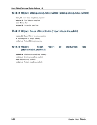 Openobject technical guide