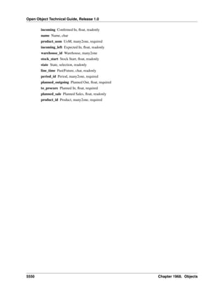 Openobject technical guide