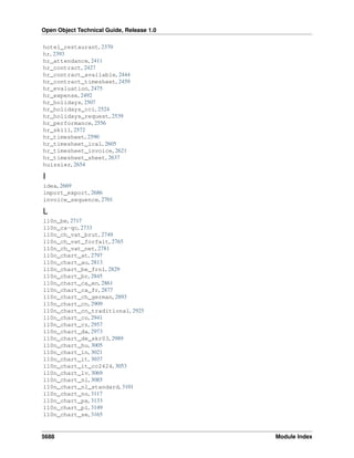 Openobject technical guide