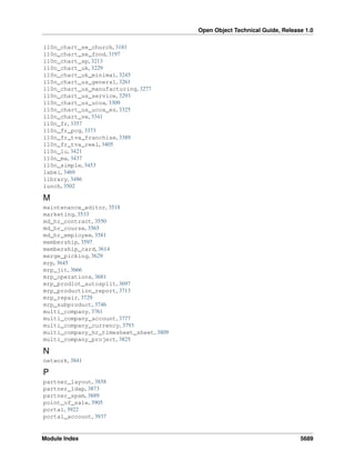 Openobject technical guide