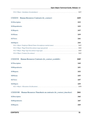 Open Object Technical Guide, Release 1.0
810.2 Object: Attendance (hr.attendance) . . . . . . . . . . . . . . . . . . . . . . . . . . . . . . . . . . . 2427

CXXXVI

Human Resources Contracts (hr_contract)

2429

811Description

2433

812Dependencies

2435

813Reports

2437

814Menus

2439

815Views

2441

816Objects

2443

816.1 Object: Employee Marital Status (hr.employee.marital.status) . . . . . . . . . . . . . . . . . . . . . 2443
816.2 Object: Wage Period (hr.contract.wage.type.period) . . . . . . . . . . . . . . . . . . . . . . . . . . 2443
816.3 Object: Wage Type (hr.contract.wage.type) . . . . . . . . . . . . . . . . . . . . . . . . . . . . . . . 2443
816.4 Object: Contract (hr.contract) . . . . . . . . . . . . . . . . . . . . . . . . . . . . . . . . . . . . . . 2443

CXXXVII

Human Resources Contracts (hr_contract_available)

2445

817Description

2449

818Dependencies

2451

819Reports

2453

820Menus

2455

821Views

2457

822Objects

2459

822.1 Object: Allocations (hr.allocation) . . . . . . . . . . . . . . . . . . . . . . . . . . . . . . . . . . . . 2459

CXXXVIII

Human Resources Timesheets on contracts (hr_contract_timesheet)

2461

823Description

2465

824Dependencies

2467

825Reports

2469

CONTENTS

55

 
